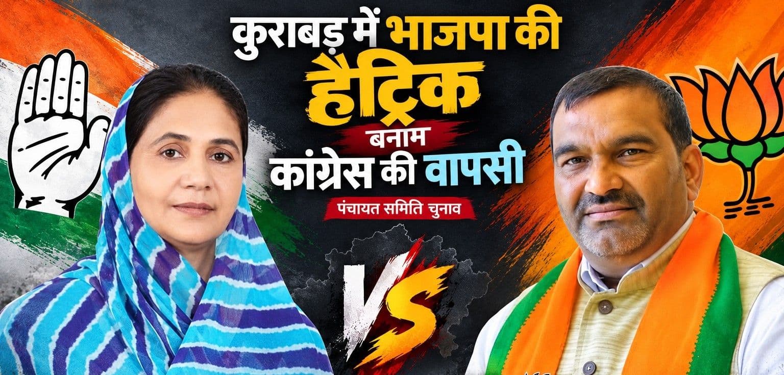 कुराबड़ में भाजपा की हैट्रिक होगी या कांग्रेस की वापसी